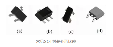 mos管的封裝