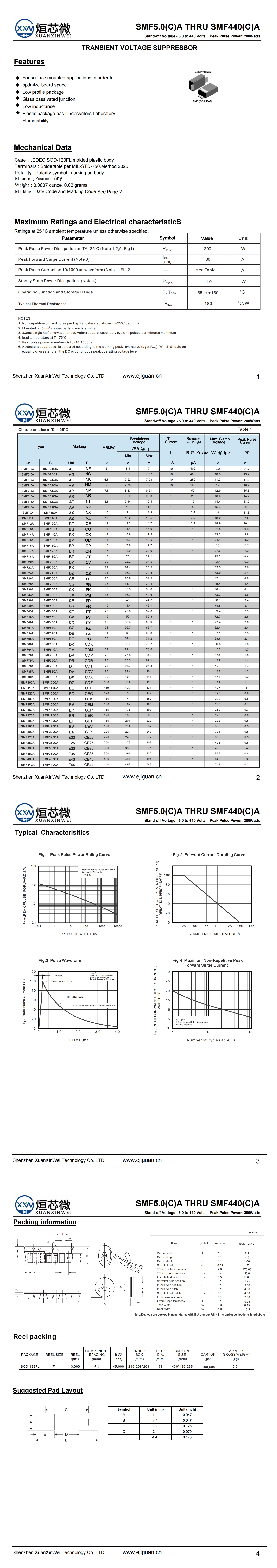 SMF160CA